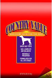 countryvalue